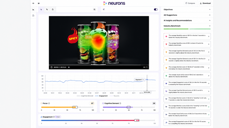 Neurons AI exposes weak creatives before launch