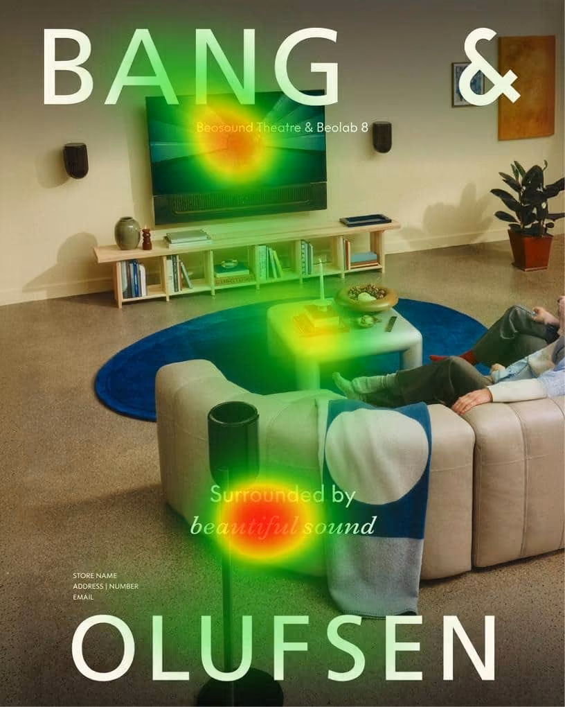 Bang & Olufsen ad with Neurons attention heatmap