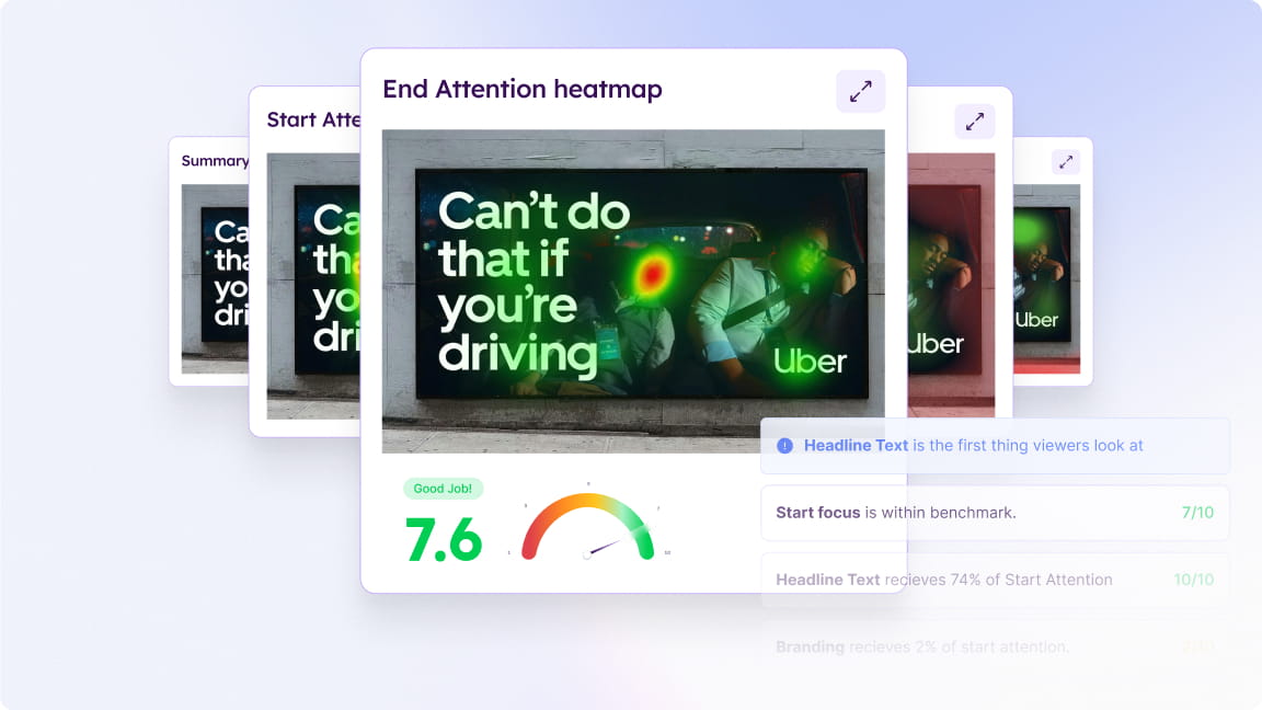 Three ad creatives scored with attention heatmaps