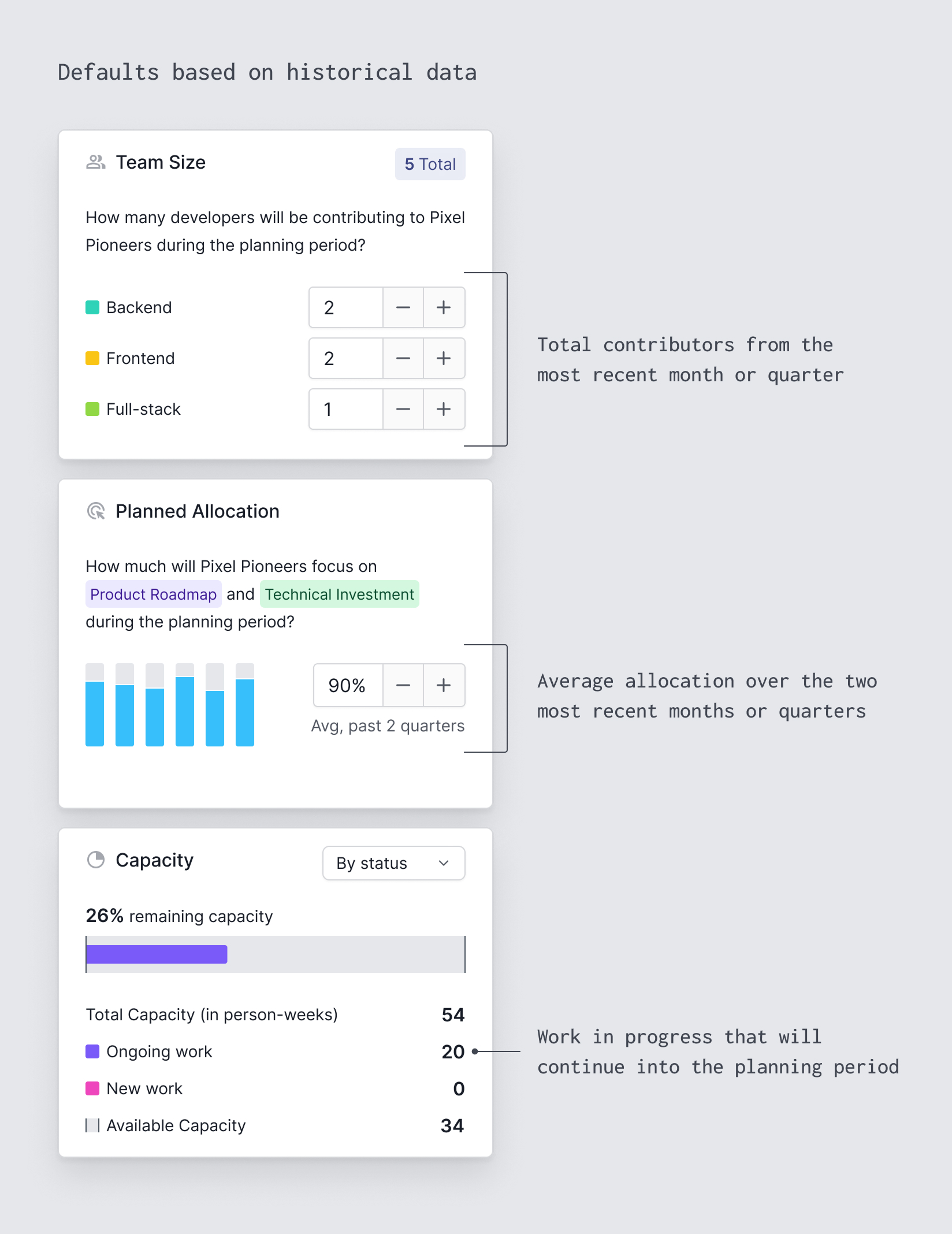 Default states for Capacity Planner UI elements