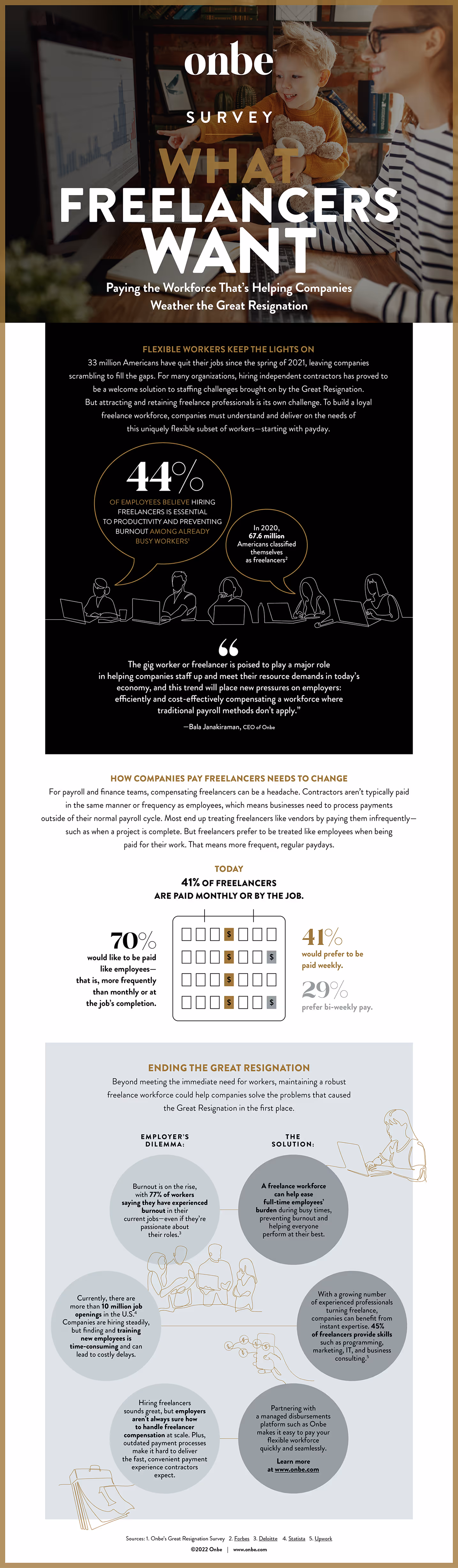 What Freelancers Want