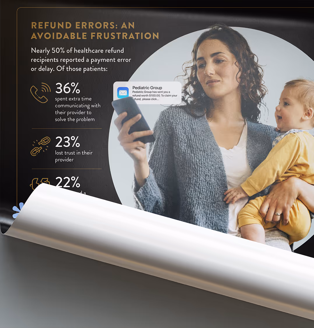 Modernize Healthcare Payouts to Maximize Patient Retention