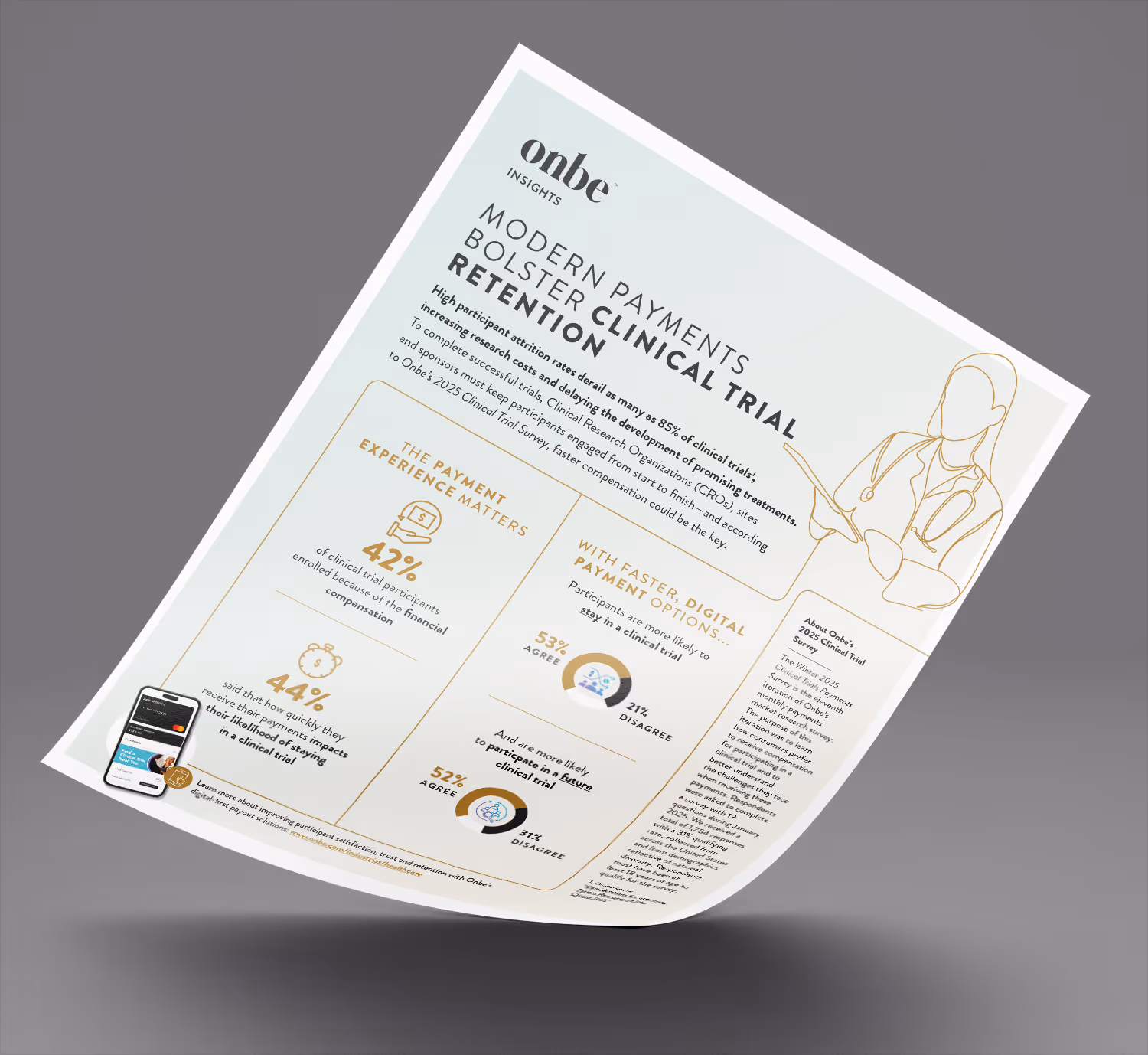 Modern Payments Bolster Clinical Trial Retention