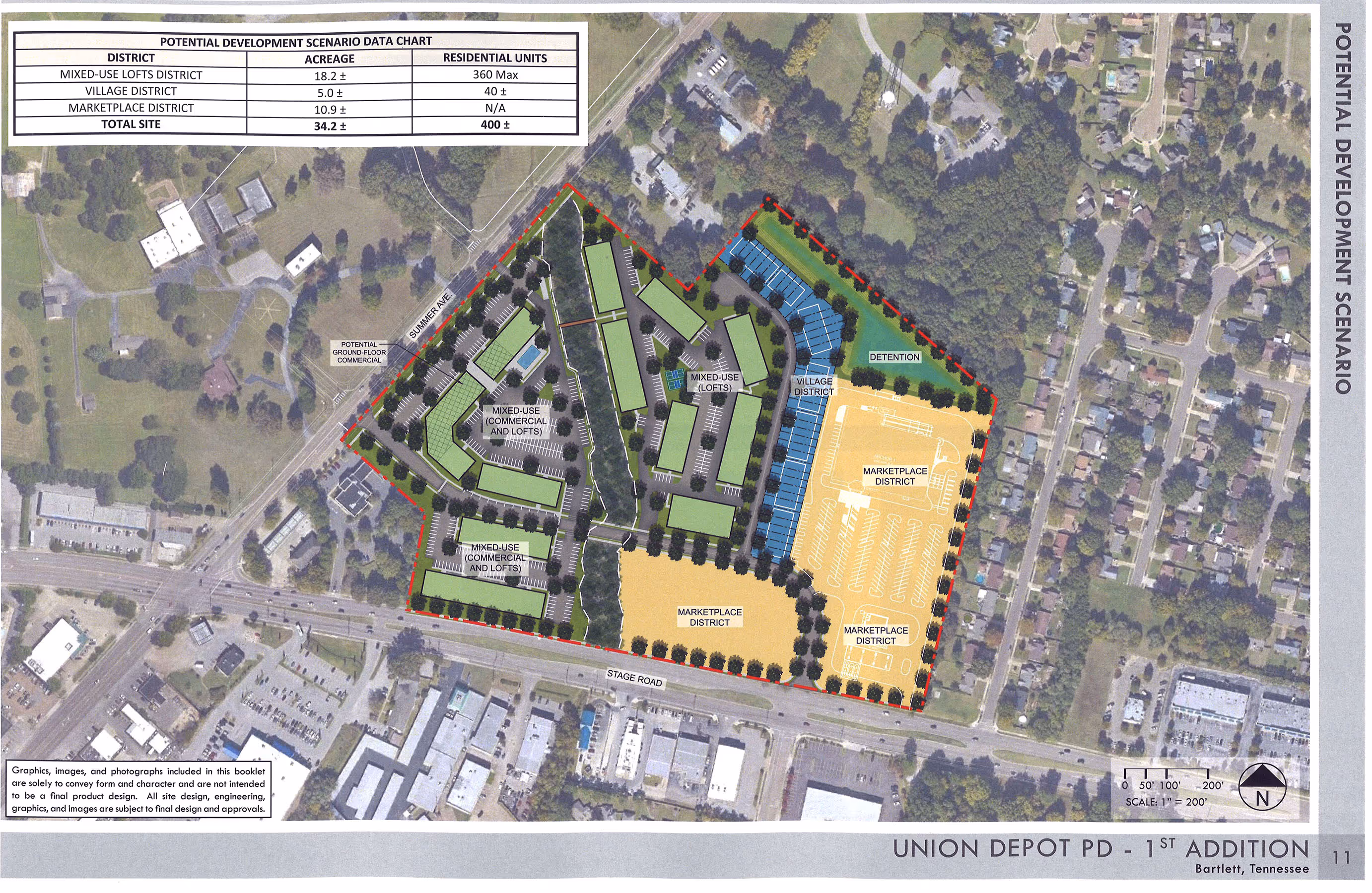 New Grocery Store Coming to Bartlett in Major Mixed-Use Development