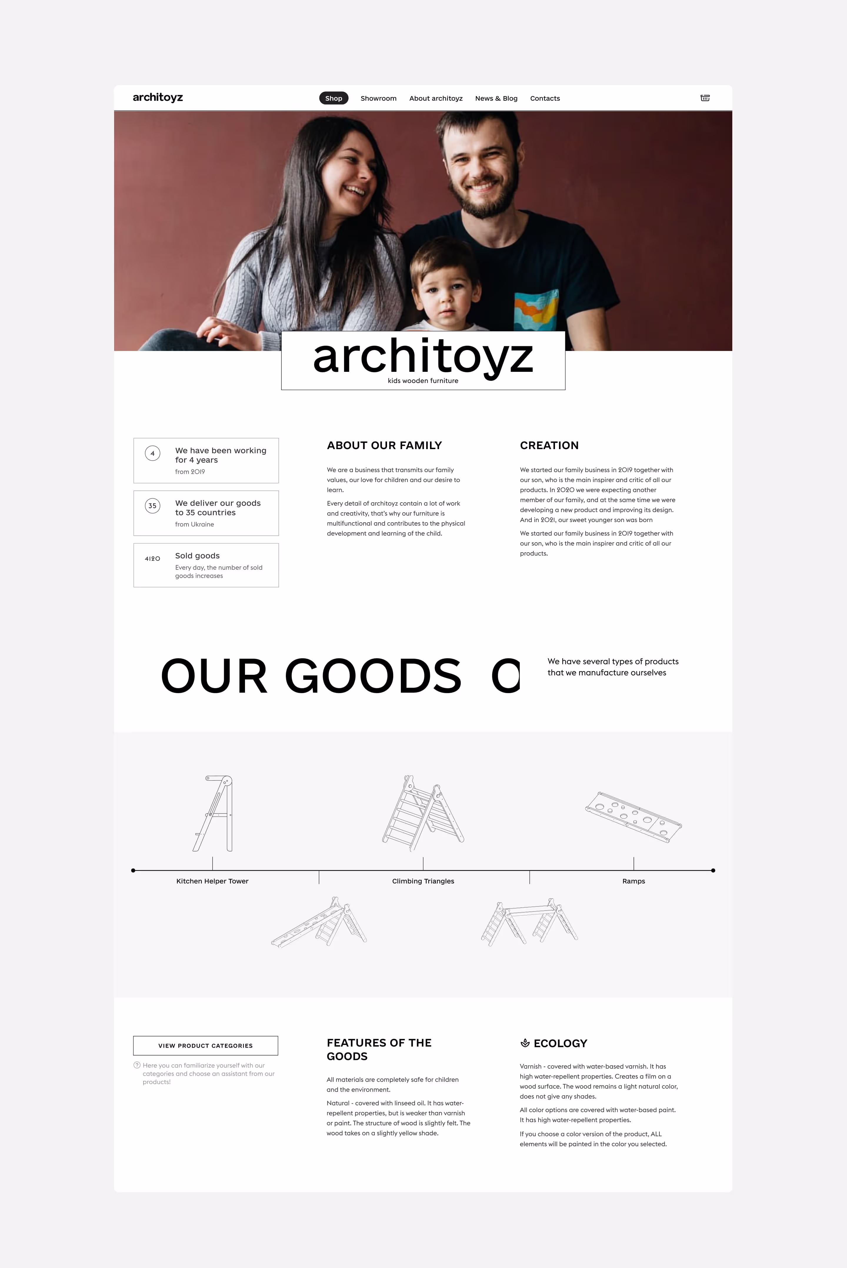 Architoyz About page: the founding family, company figures and the product range