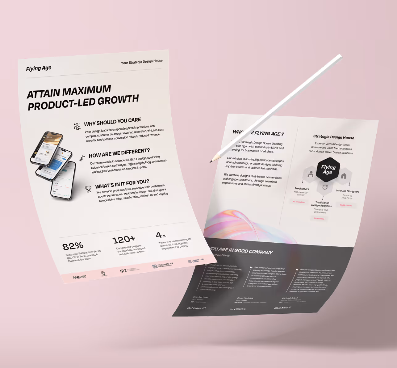 Двосторінковий документ Flying Age: переваги product-led growth на лицьовому боці й підхід студії на звороті