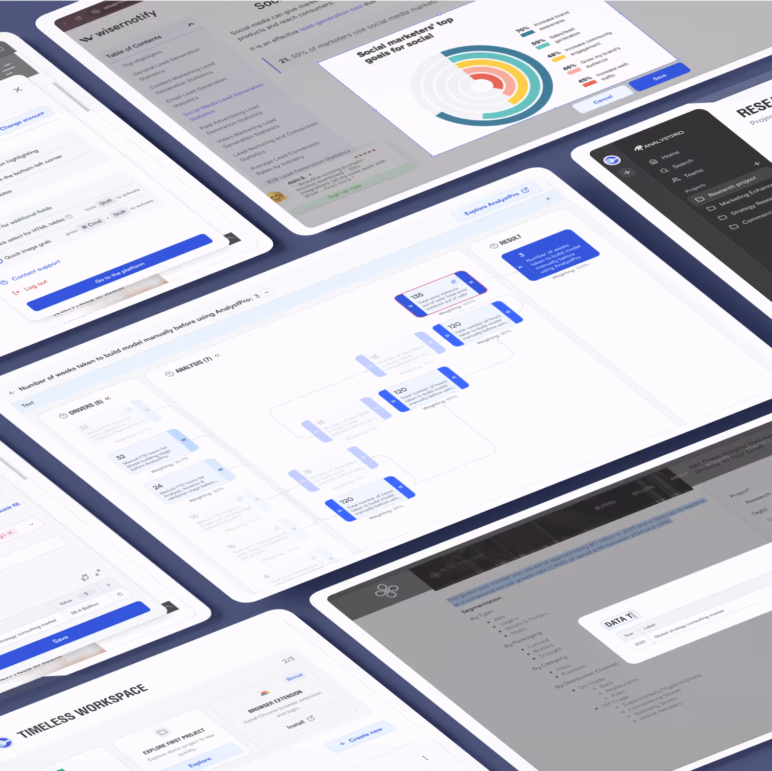 Екрани AnalystPro: розширення для браузера, дерево аналізу драйверів, дослідницький простір і онбординг