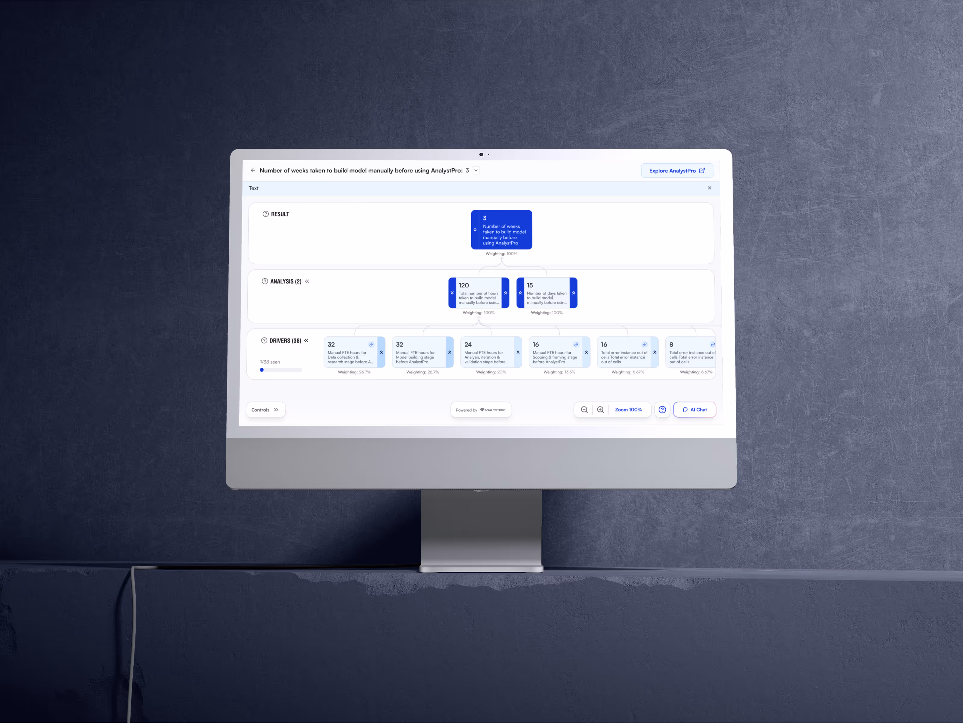 Дерево аналізу драйверів AnalystPro на моніторі