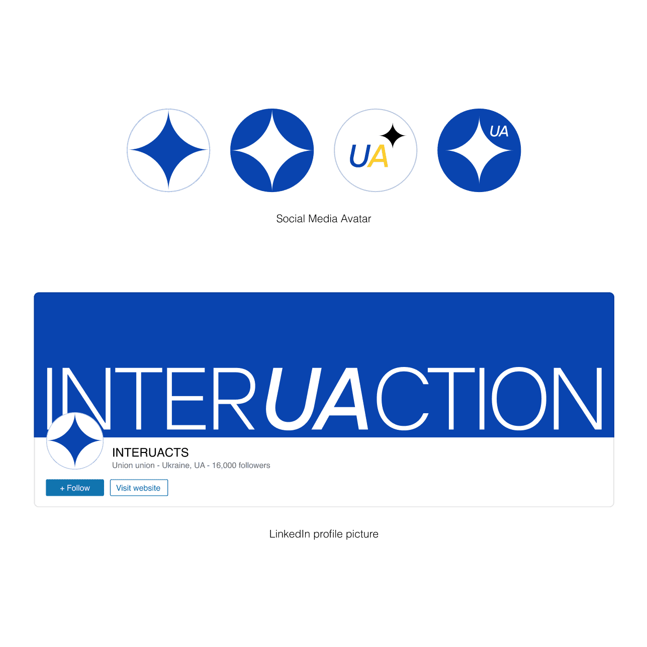 Аватари для соцмереж і обкладинка LinkedIn в айдентиці InterUAction