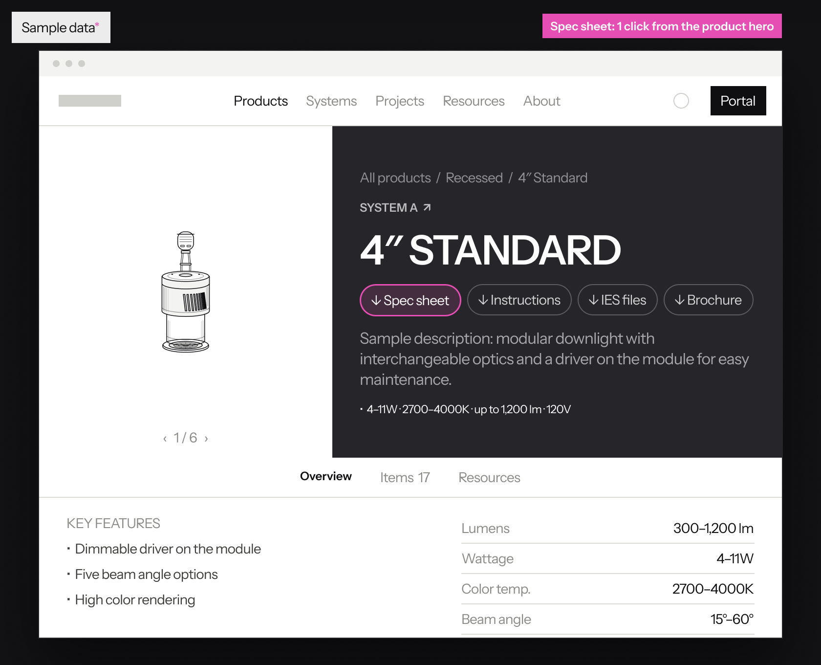 Sample product page: spec sheet, instructions, IES files and brochure one click from the product hero, with key features and specs below