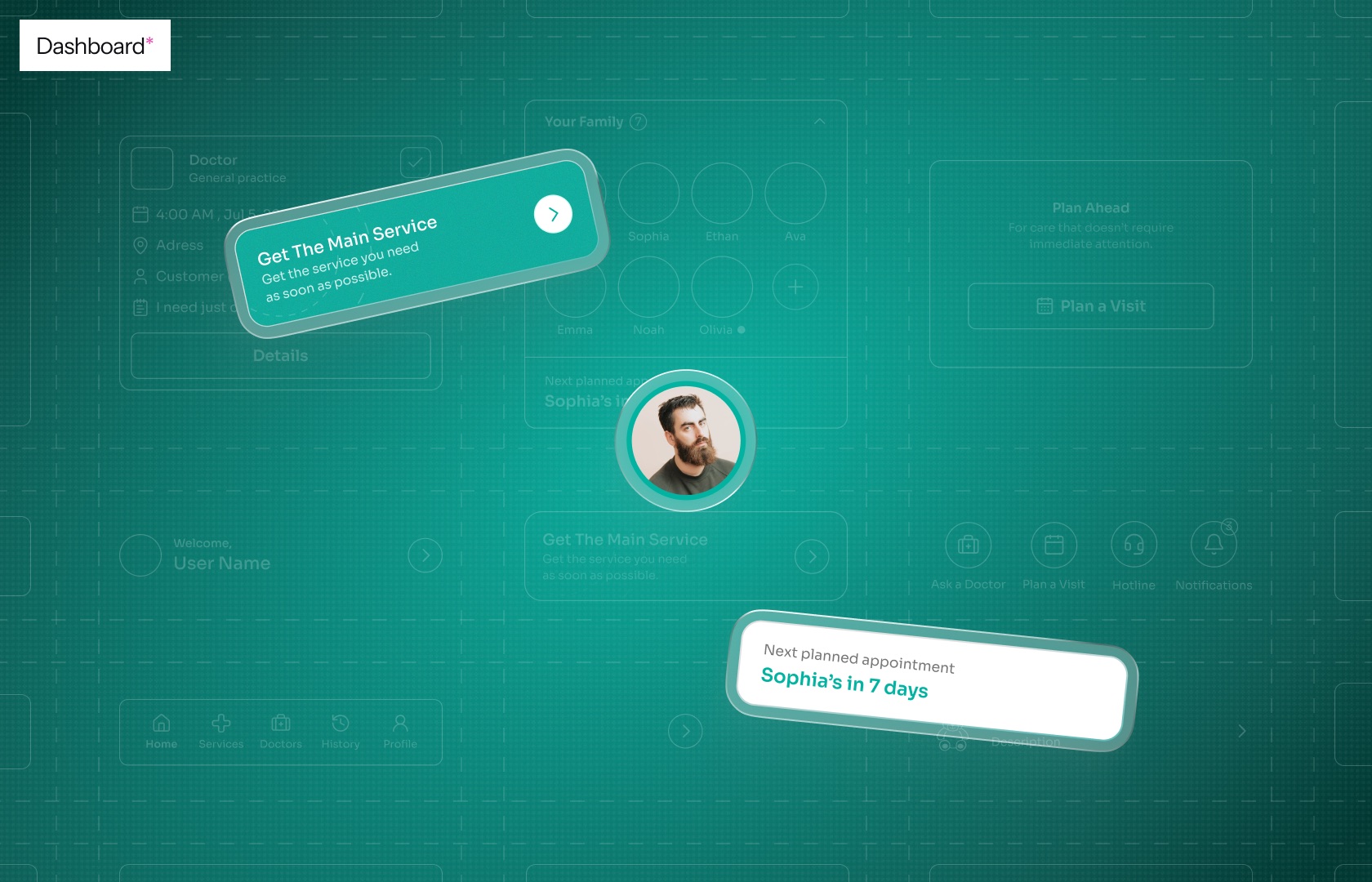 Sample Home dashboard: a welcome block, quick actions, family profiles and a card for the next planned appointment