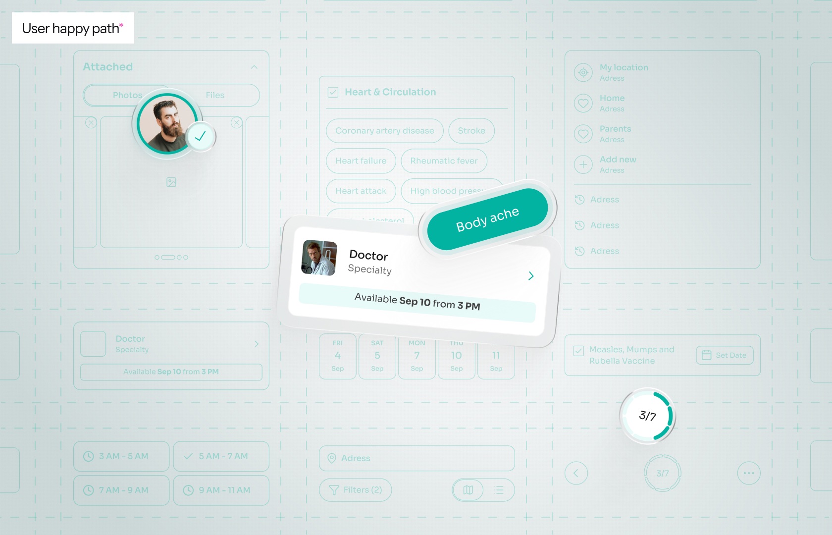 Sample core flow screens: attached files, symptom chips, a doctor card with the next available slot, a date picker and a form progress indicator