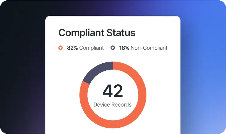 Apple MDM compliance dashboard by Swif.ai showing device compliance status and audit readiness.