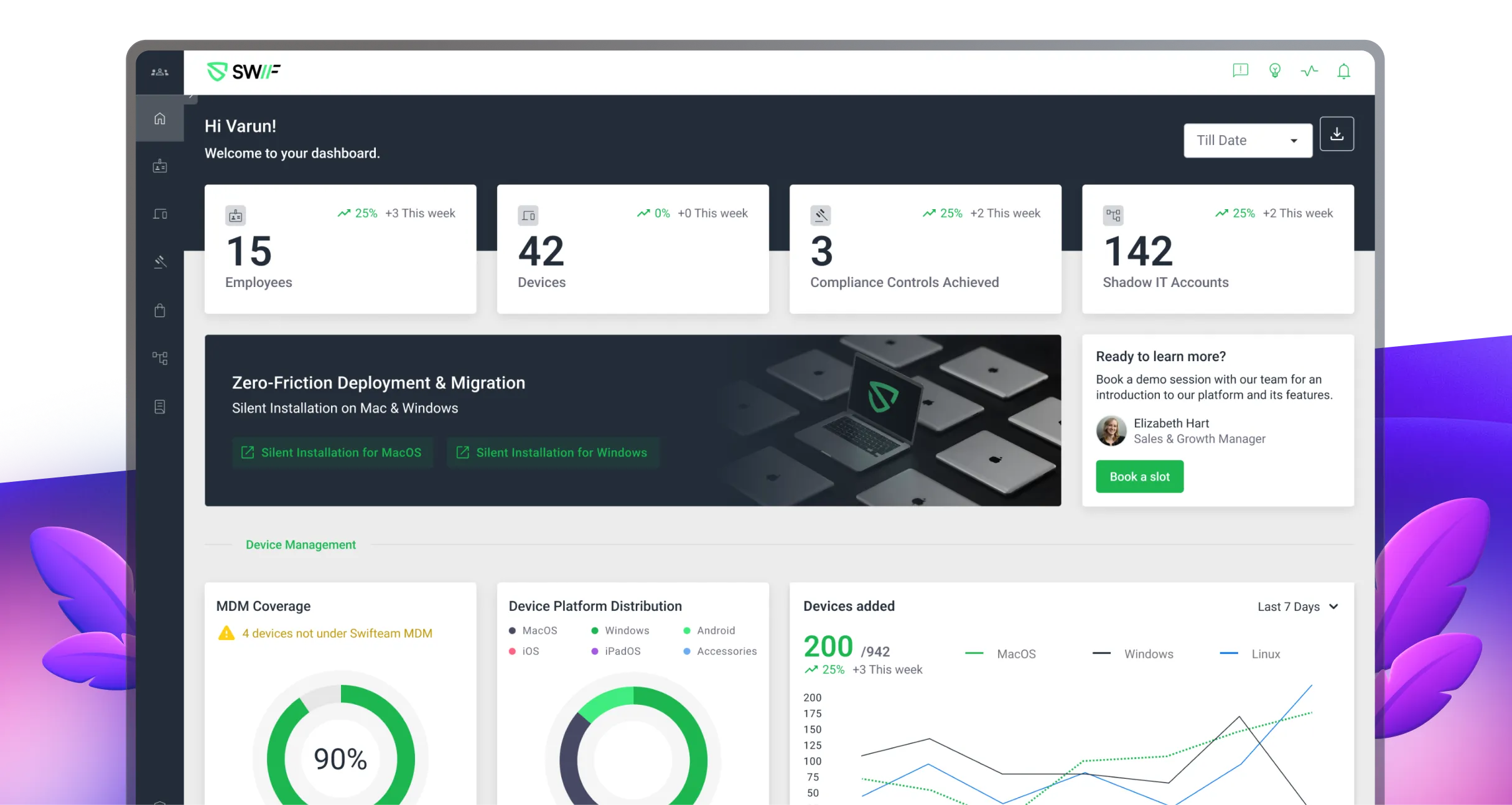 Comprehensive shadow IT management dashboard showing SaaS visibility and compliance tracking powered by Swif.ai.