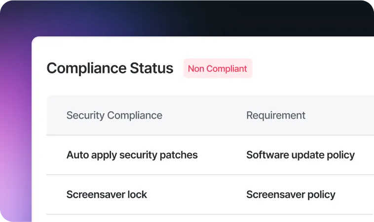 Device compliance dashboard showing security patch and screensaver policy status powered by Swif.ai.
