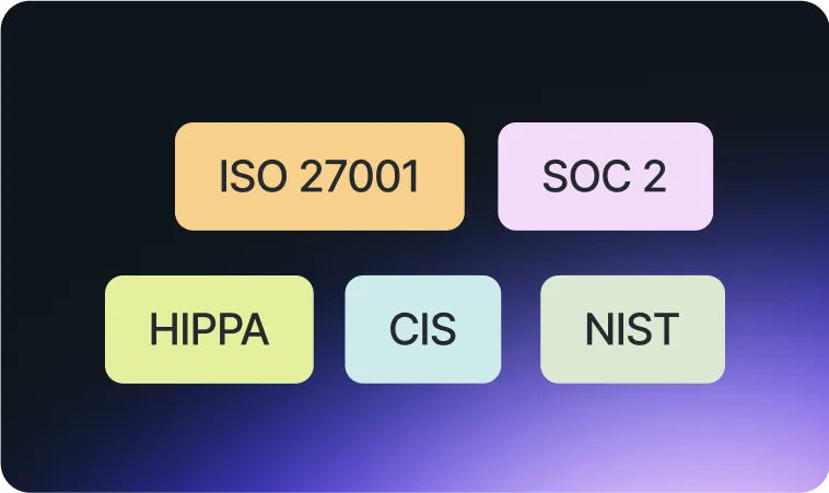Device compliance frameworks including SOC 2, ISO 27001, HIPAA, CIS, and NIST supported by Swif.ai.
