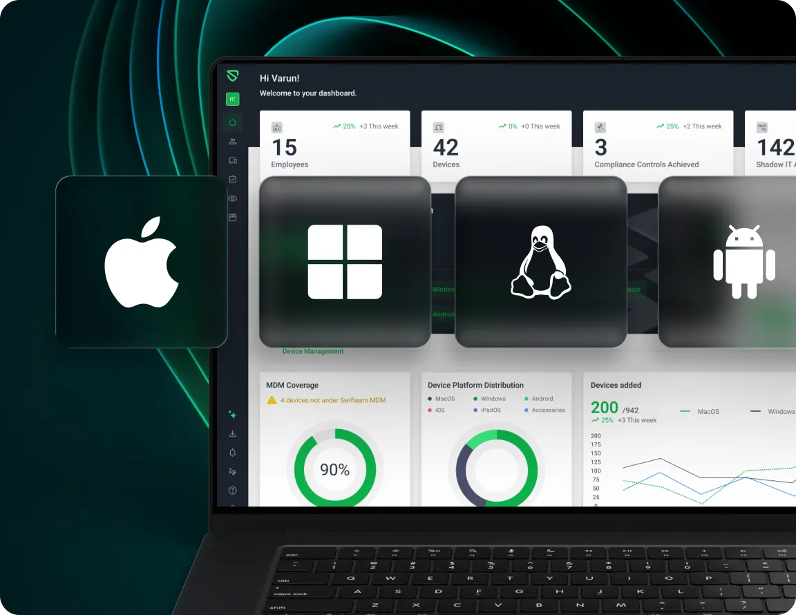 Unified Device Management Software