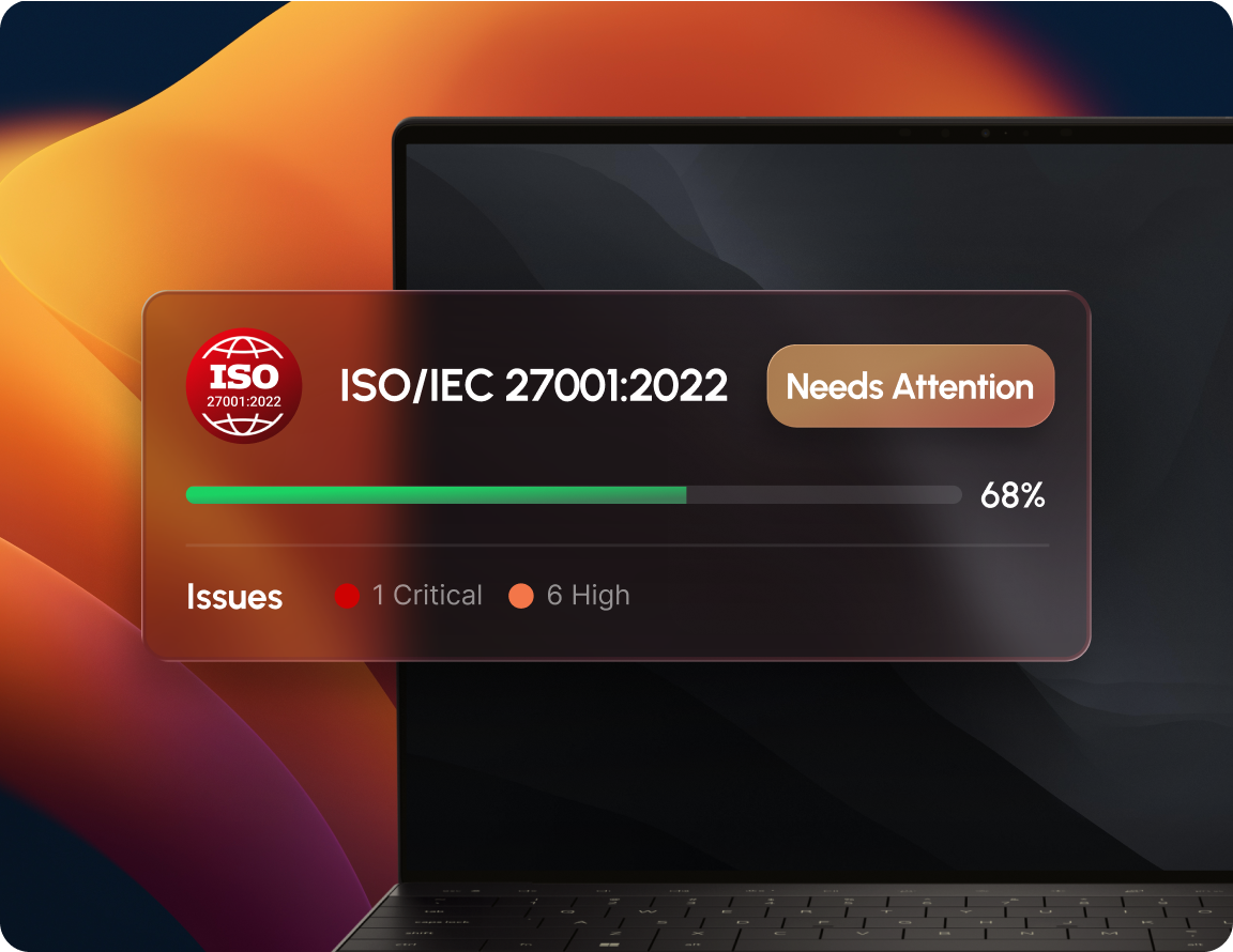 Unified Device Management Software