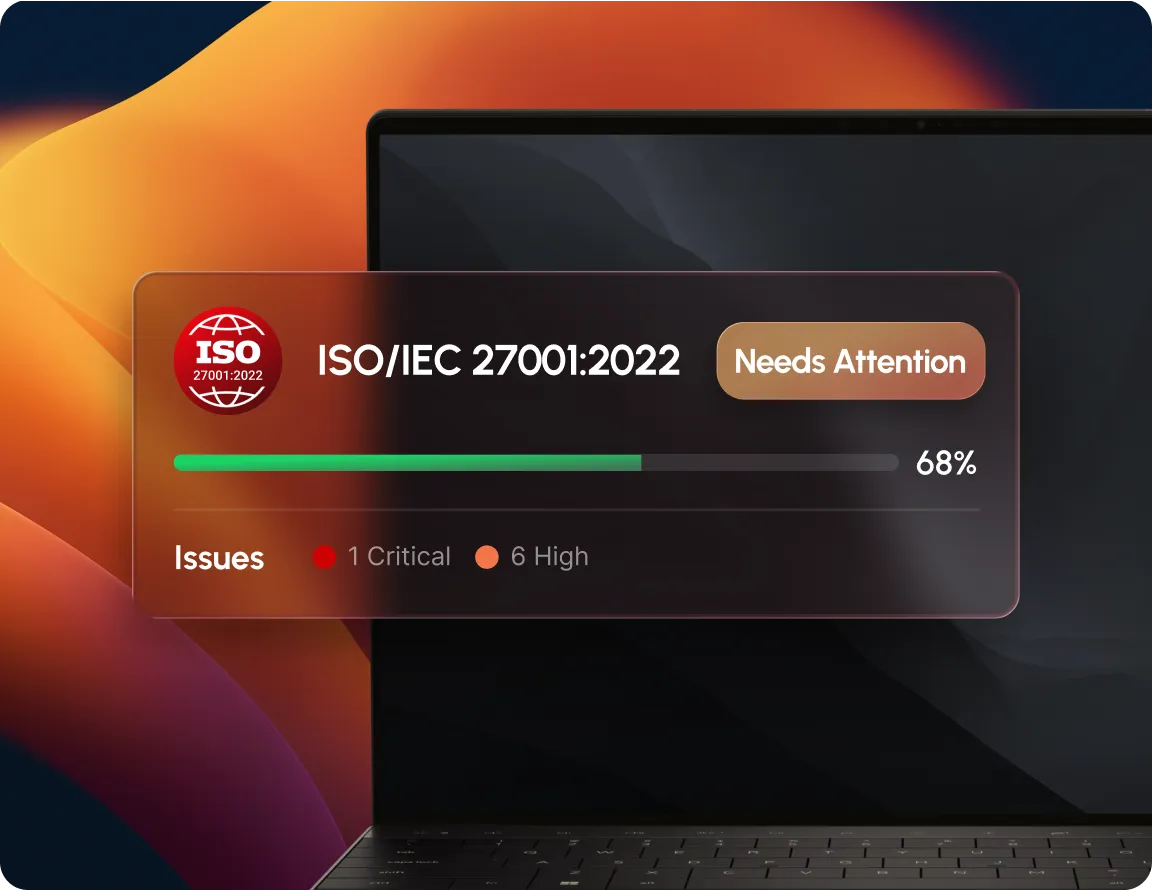 Unified Device Management Software
