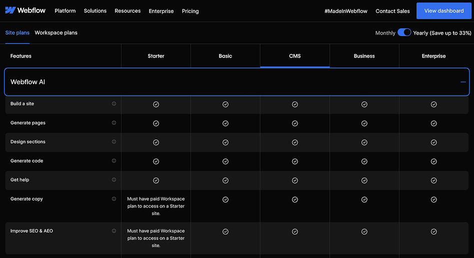 Tableau des prix Webflow avec l'option Webflow IA