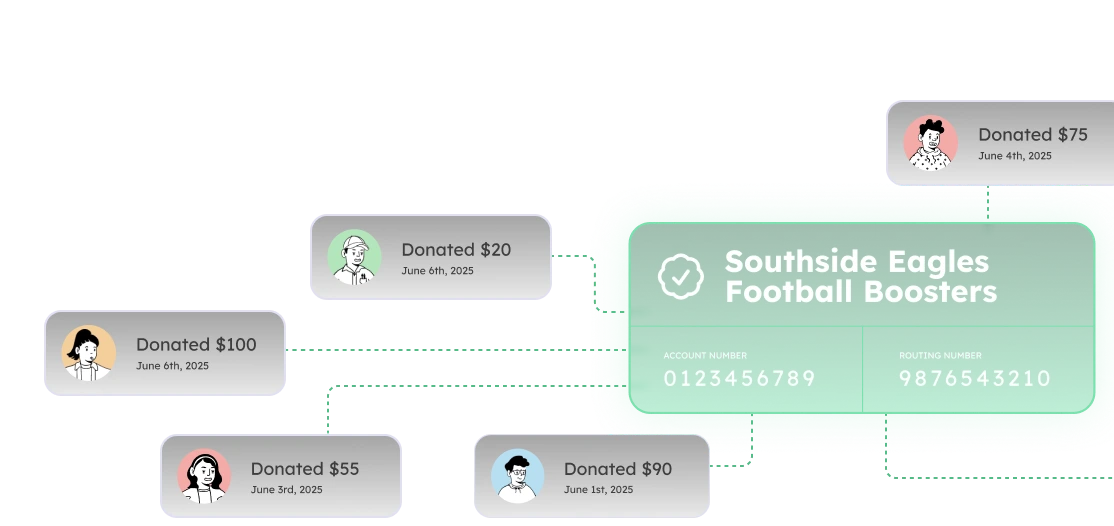 Choose between direct deposit or written check for your organization's Teamfi fundraiser.