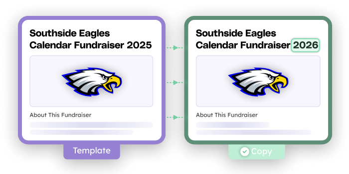 Copy & Paste your calendar fundraiser for next year in seconds.