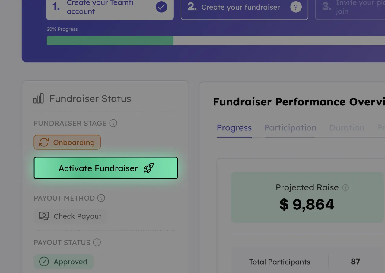 User interface showing an activation button to launch a Teamfi Fill My Fundraiser.