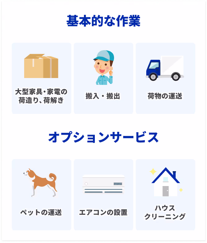 ＜基本的な作業＞大型家具・家電の荷造り、荷ほどき　搬入・搬出　荷物の運送＜オプションサービス＞ペットの運送　エアコンの設置　ハウスクリーニング