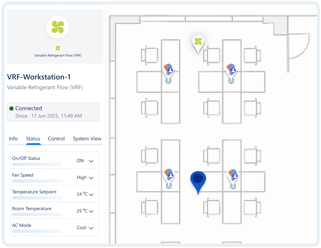 IQnext's dashboard showing insights like total energy costs, total energy consumptions, energy vs occupancy graphs, occupancy levels etc for a portfolio of buildings