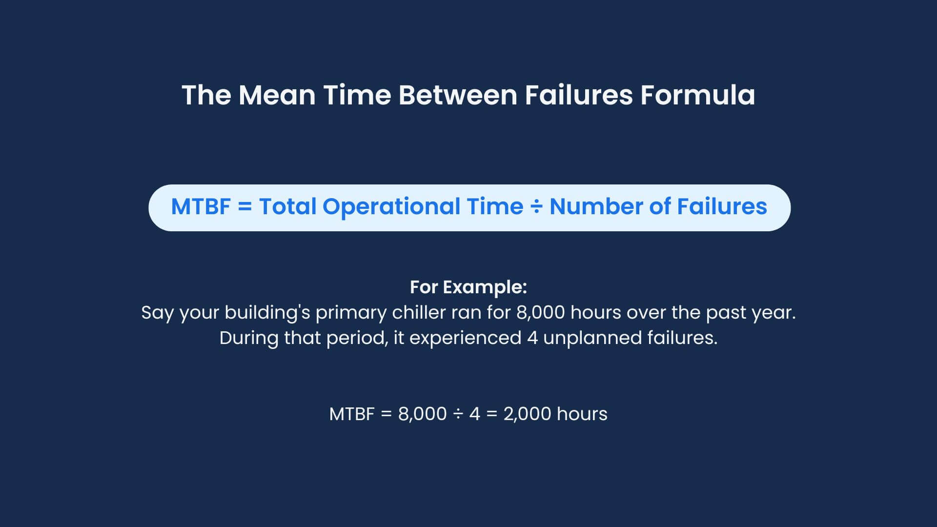 Mean Time Between Failure Formula