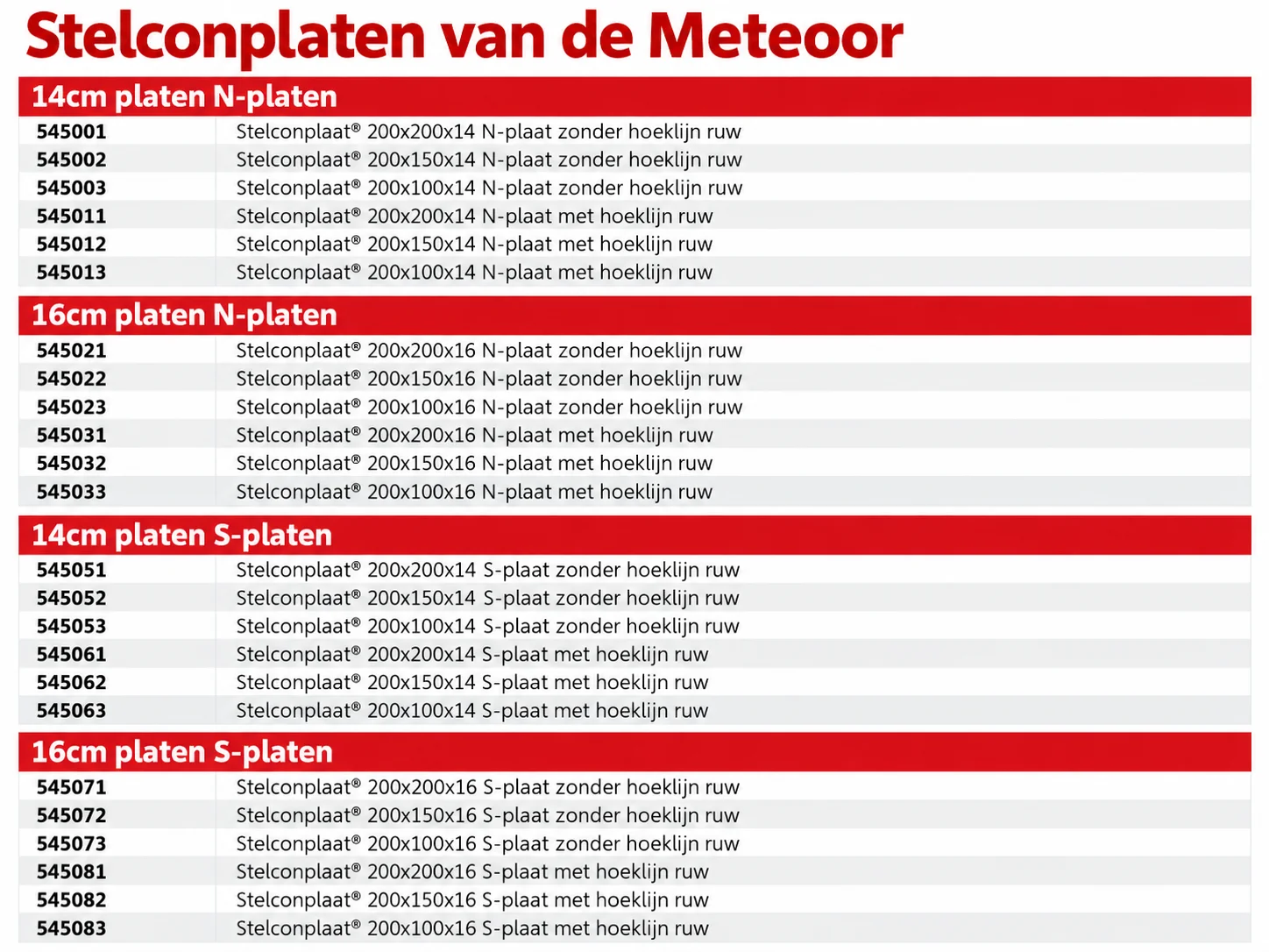 Stelconplaten