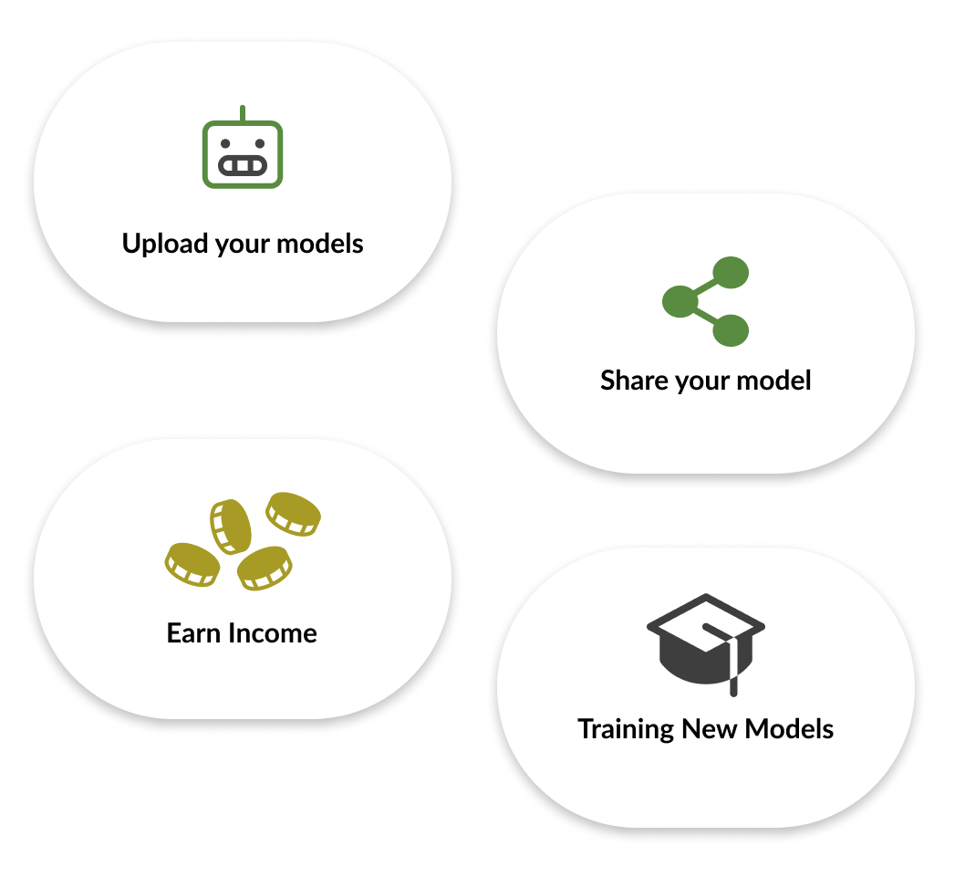Plugger ai Affiliate Earn Money With AI Plugger ai affiliate earn money with ai