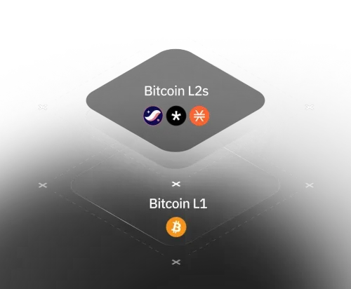 Xverse instant settlement via Bitcoin Layer 2 networks