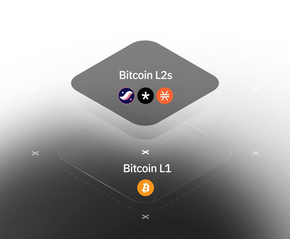 Xverse instant settlement via Bitcoin Layer 2 networks