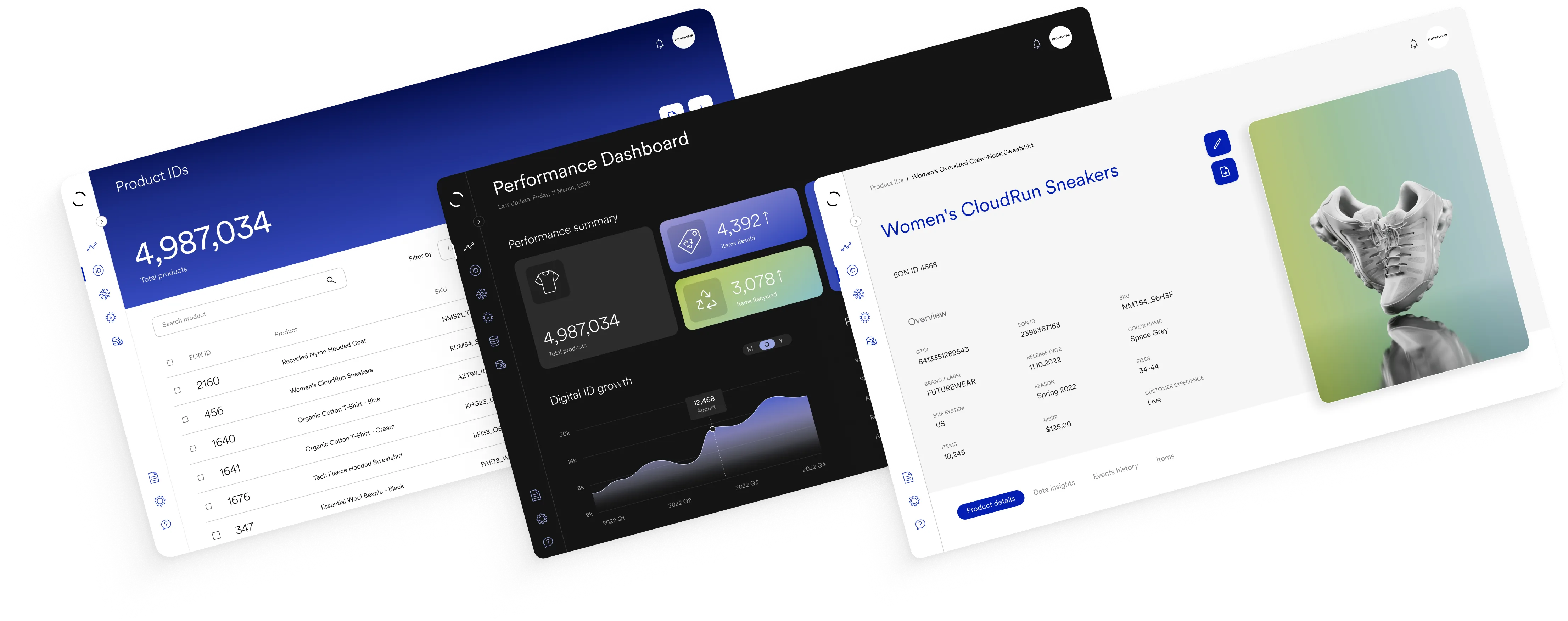 Dashboard of the EON software
