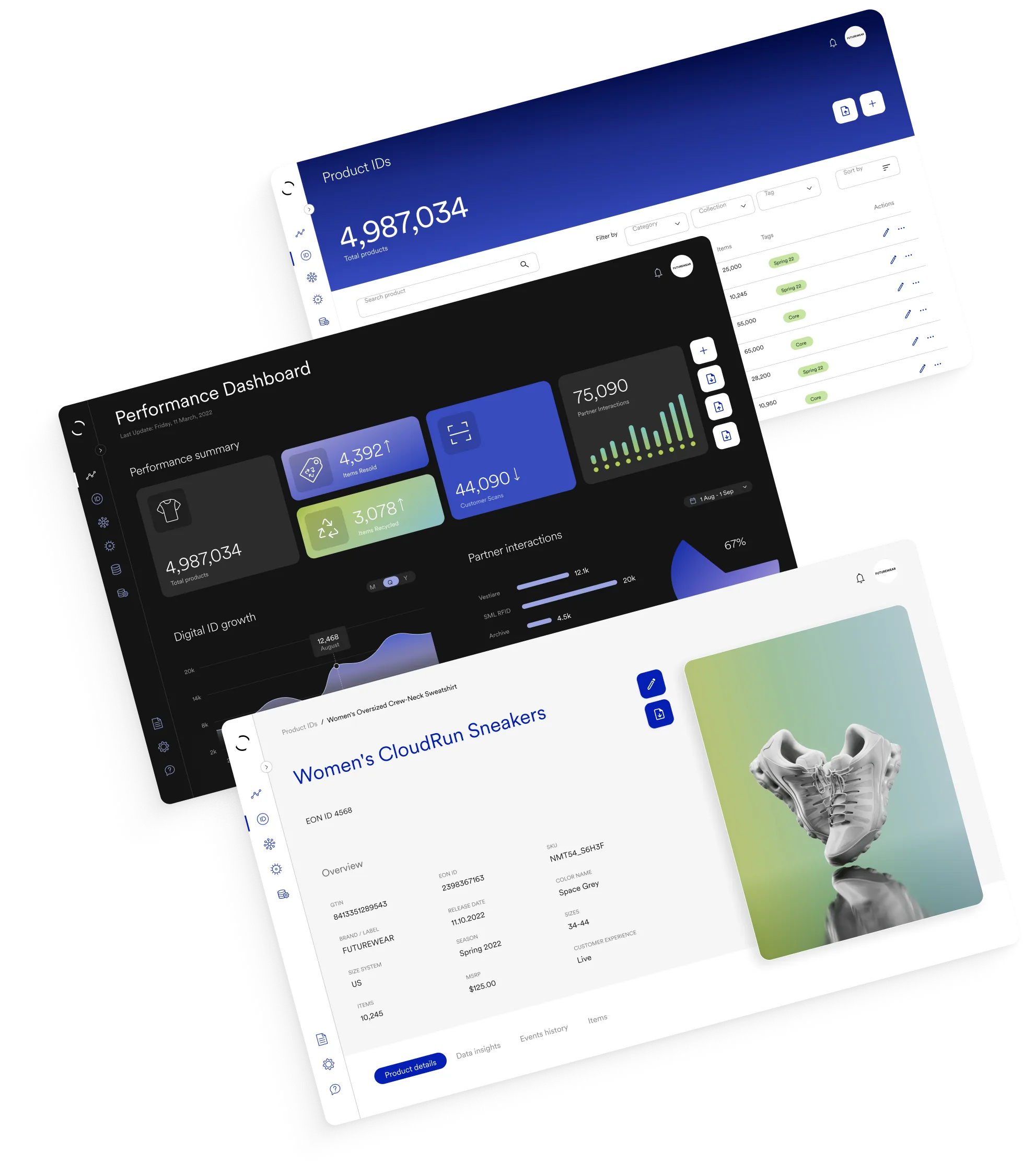 EON Product Cloud interface for Digital ID creation and Digital Product Passports