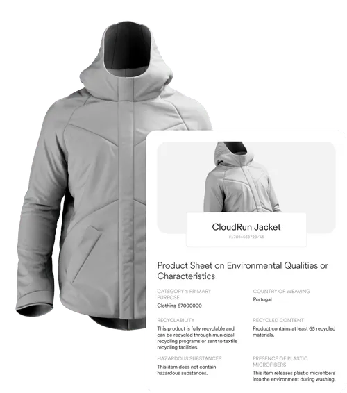 Jacket Digital ID card