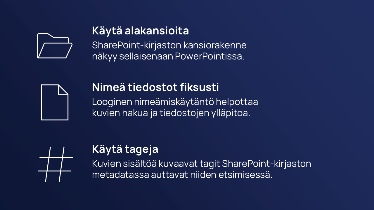 Yhteenveto kuvien järjestämisestä OAL-kirjastossa