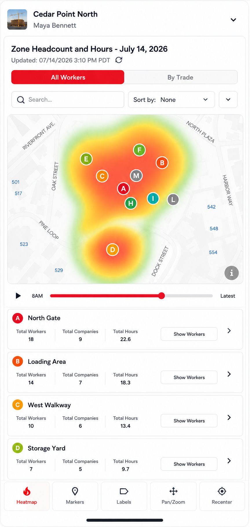Sitemetric app preview