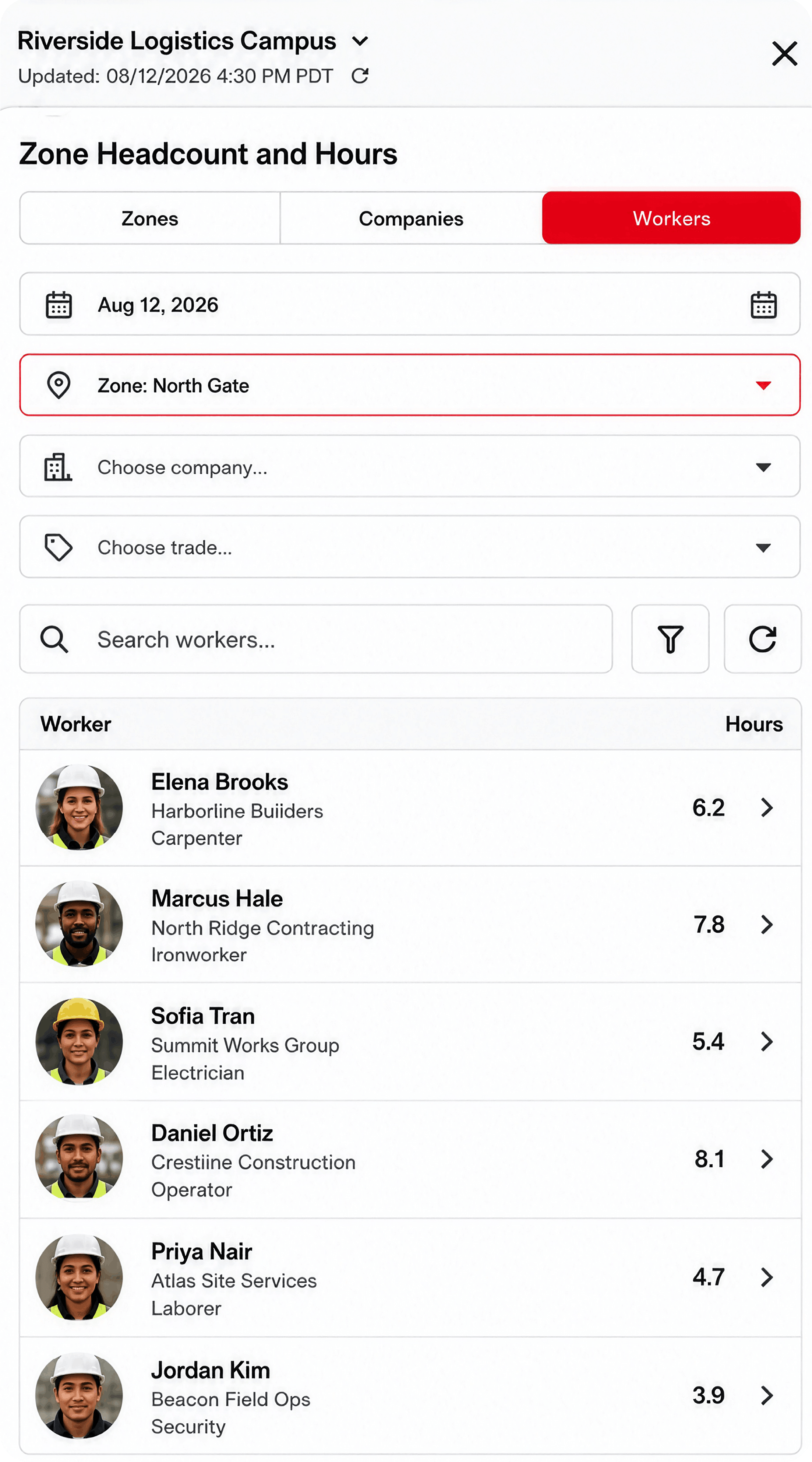 Sitemetric app preview