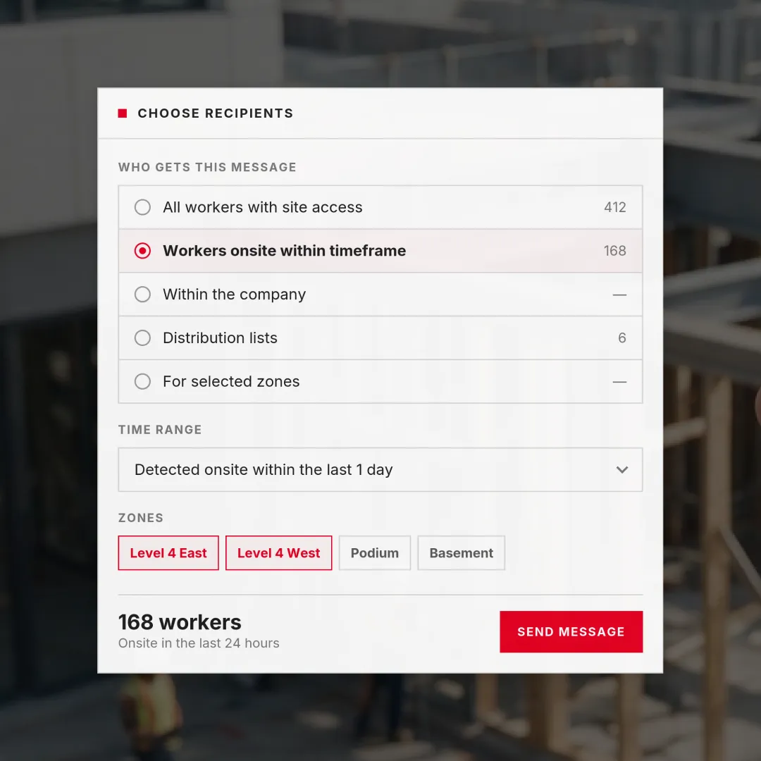 The Sitemetric recipient selector, set to workers onsite within a chosen timeframe, filtered to the Level 4 East and West zones, showing 168 workers matching.