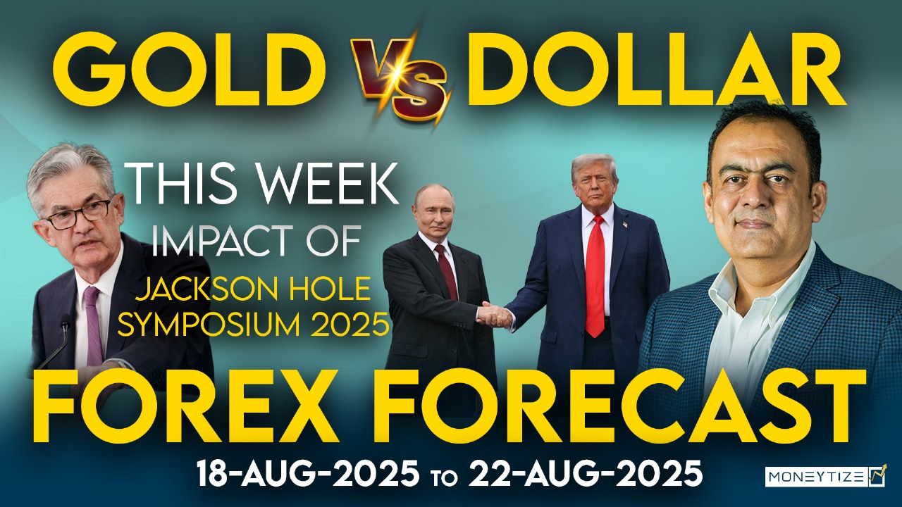 Forex Weekly Forecast with Technical Analysis on August 18 to 22'25