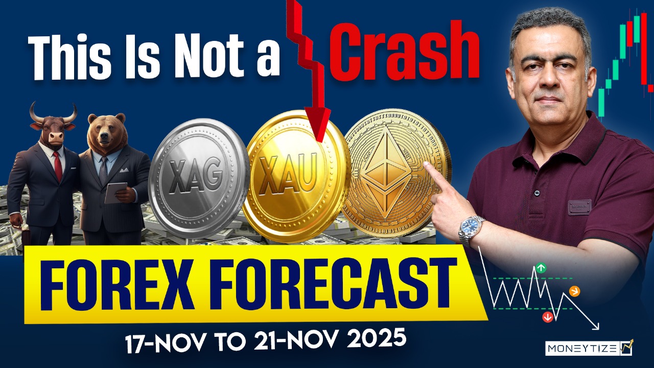 Forex Weekly Forecast with Technical Analysis on November 17 to 21'25