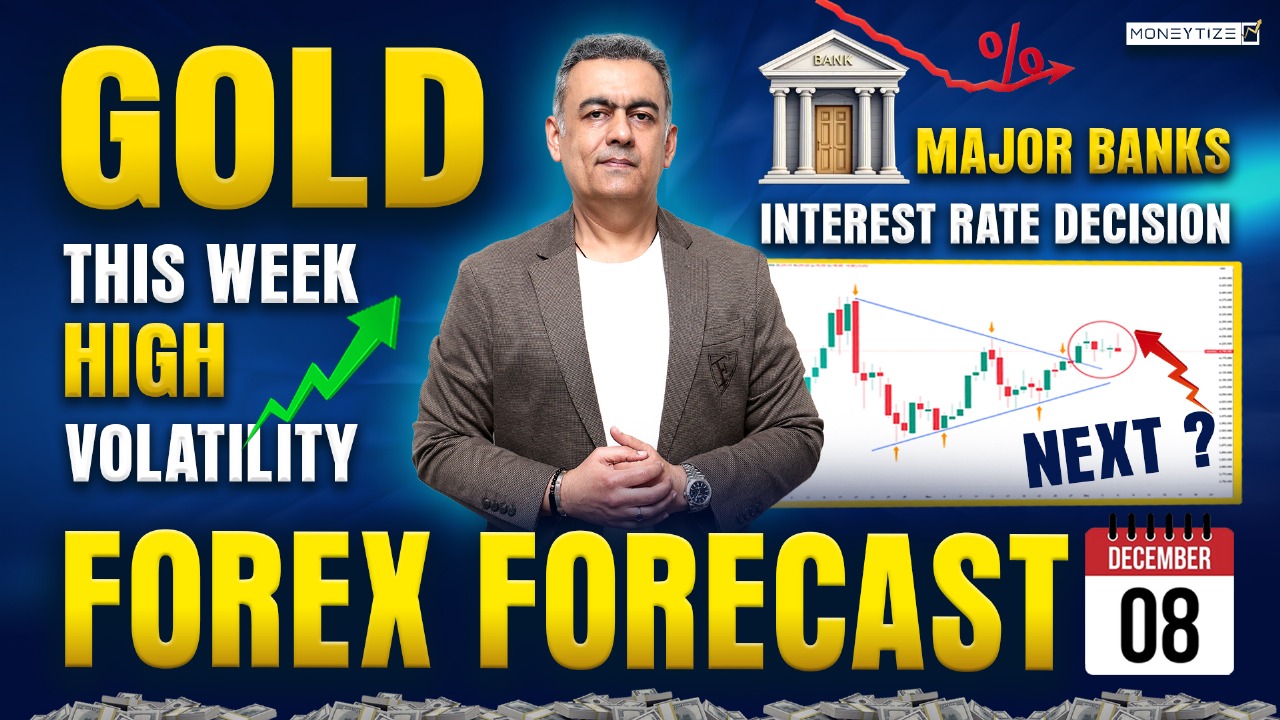 Forex Weekly Forecast with Technical Analysis on December 8 to 12'25