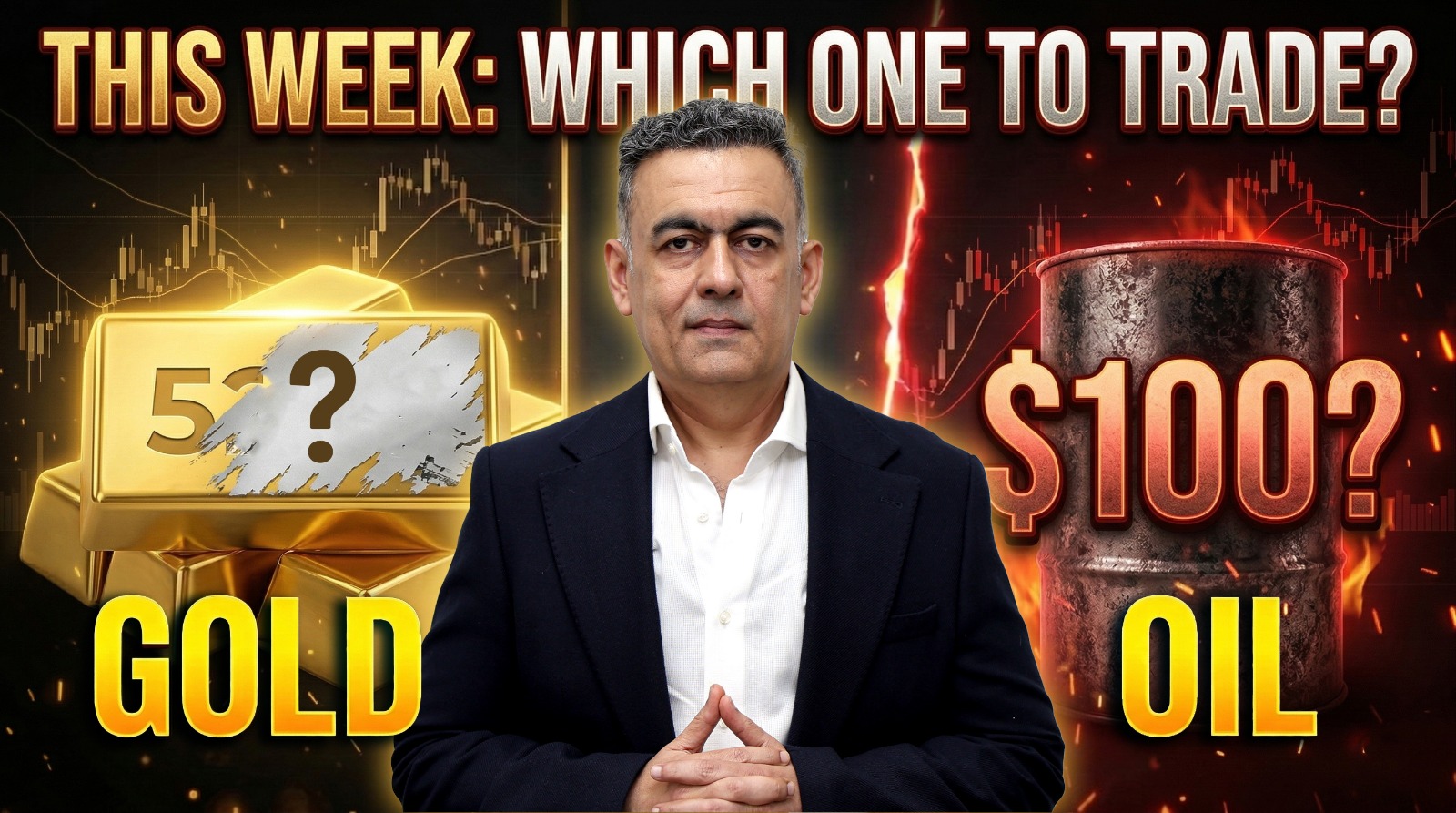 Forex Weekly Forecast with Technical Analysis on March 9 to 13'26