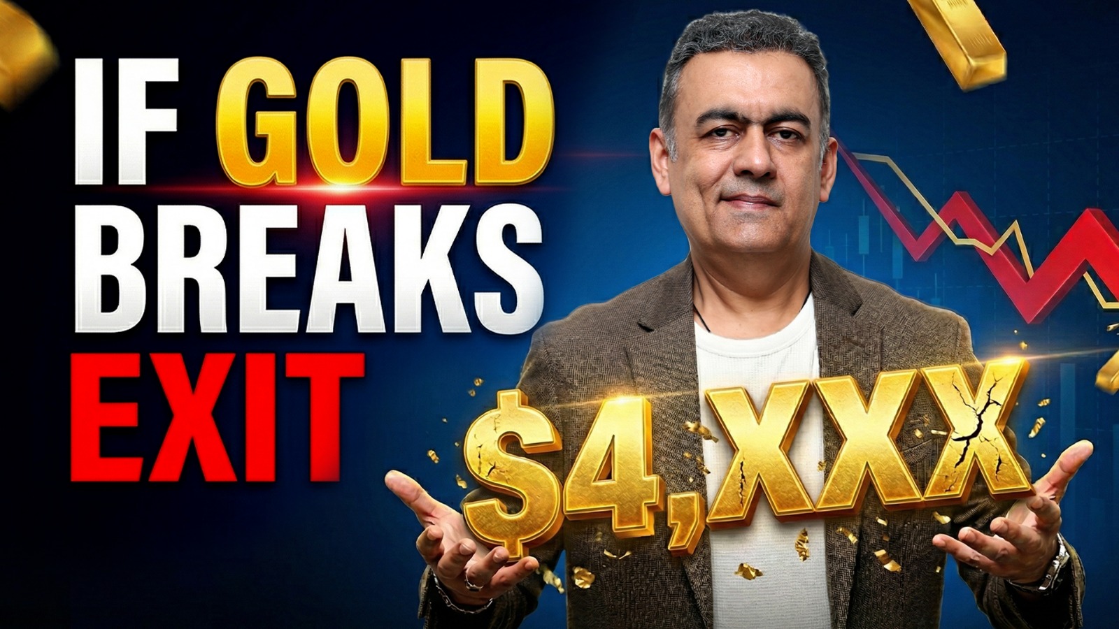 Forex Weekly Forecast with Technical Analysis on March 23 to 27'26