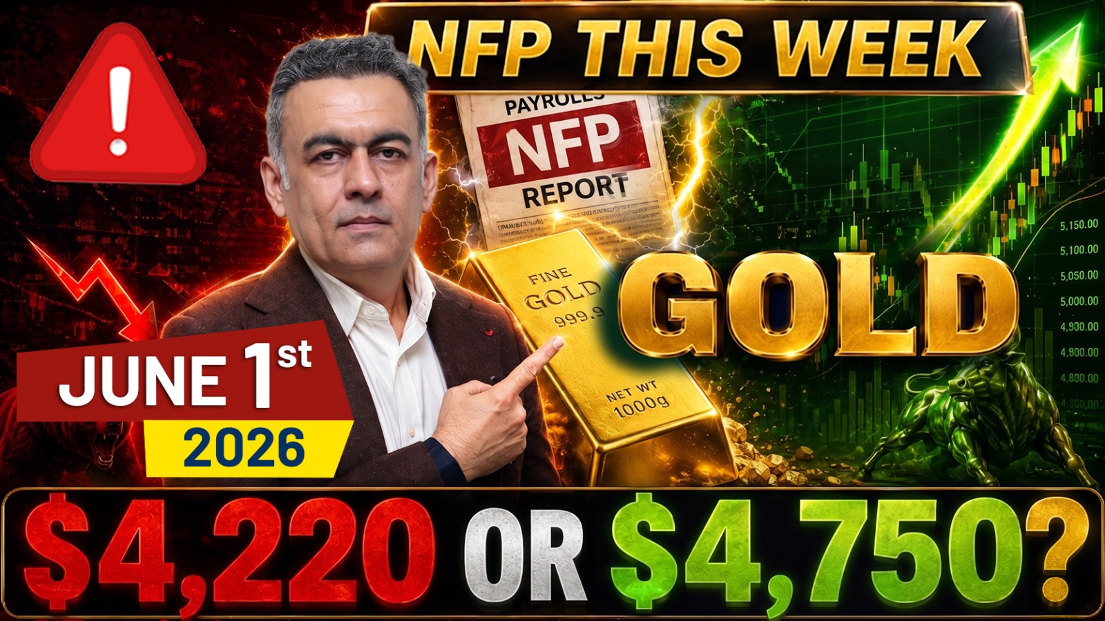 Forex Weekly Forecast with Technical Analysis on June 01 to 05'26