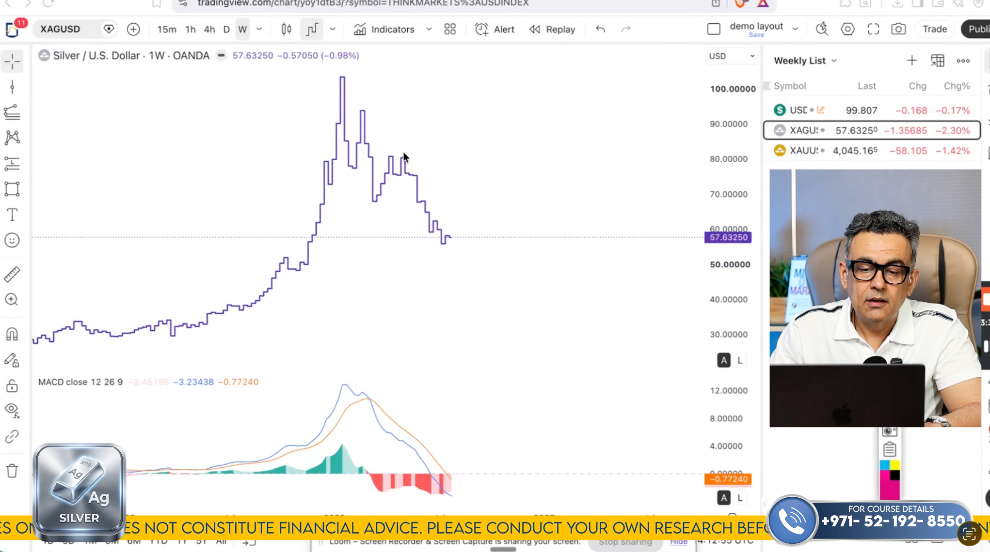 XAGUSD TECHNICAL ANALYSIS ON AUGUST 3RD TO AUGUST 7TH '26