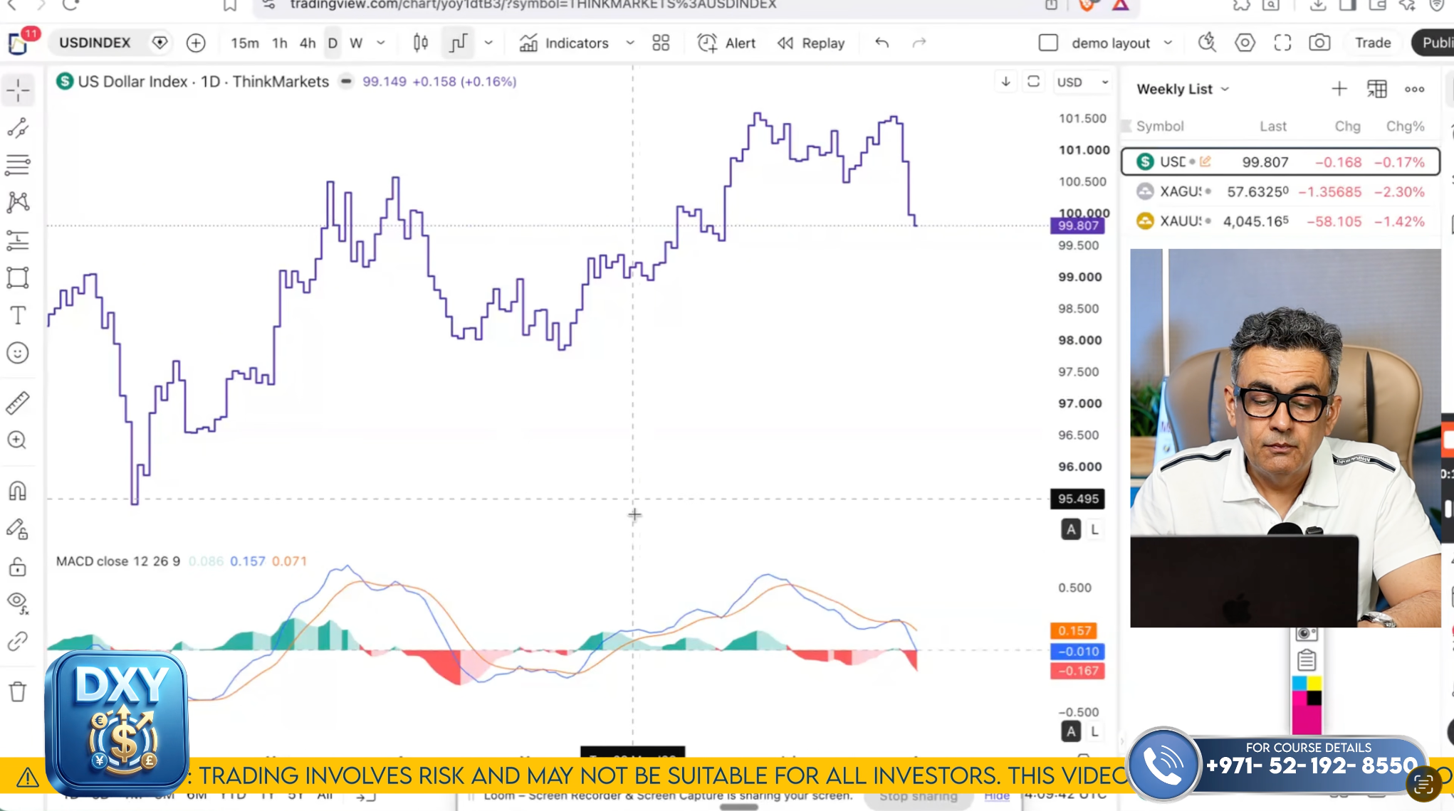 DXY TECHNICAL ANALYSIS ON AUGUST 3RD TO AUGUST 7TH '26
