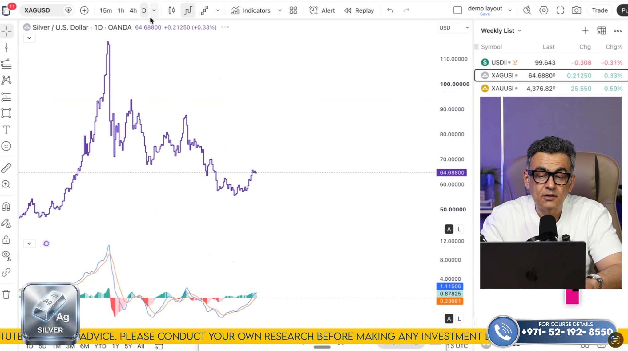 XAGUSD TECHNICAL ANALYSIS ON AUGUST 17TH TO 21ST '26